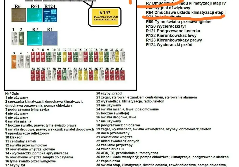 Bezpieczniki Zafira B - gdzie są i jak je łatwo zlokalizować