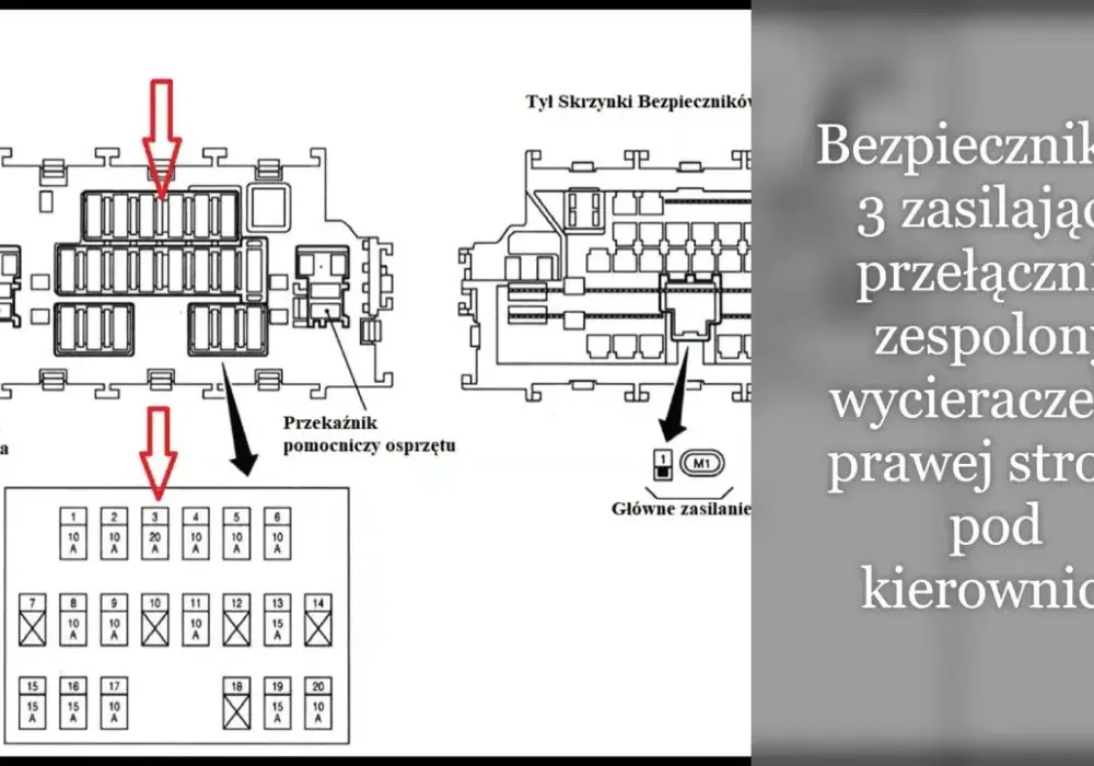 Gdzie są bezpieczniki w Nissan Qashqai? Sprawdź, by uniknąć problemów