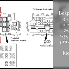 Gdzie są bezpieczniki w Nissan Qashqai? Sprawdź, by uniknąć problemów